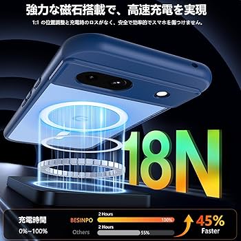 Google Pixel 8a ほぼ未使用　美品　ケース付き フィルム付き Google Pixel 8a ほぼ未使用 美品 ケース付き フィルム付き